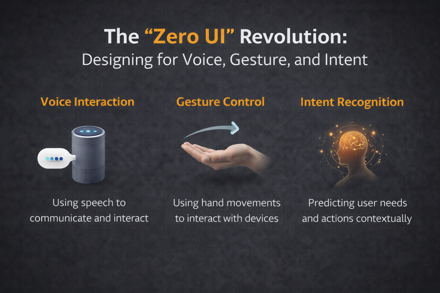 The Zero Ui Revoluntion : Designing for Voice, Gesture, and Intent