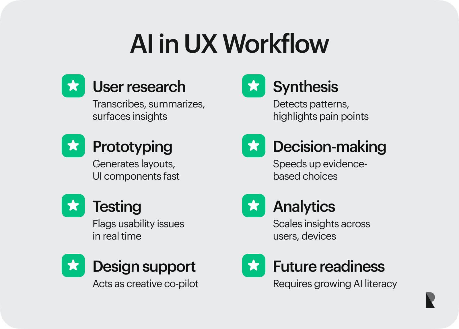 Essential AI UX Design Skills