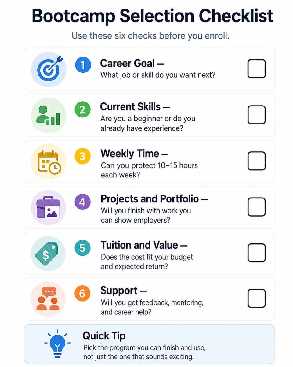 Bootcamp selection checklist